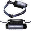 Inyo LED Headlamp Flashlight Combo (Factory Direct 10-12 Weeks)