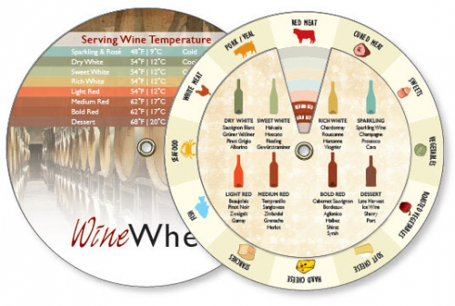 White Vinyl 2-Wheel wine & food pairing (4.25