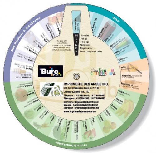 3 Wheel Calorie Counter Calculator (French), Full Colour