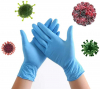Nitrile Gloves (Medical Grade)